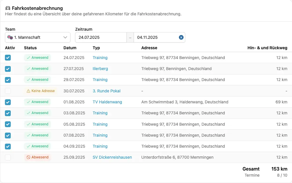 Fahrtkostenabrechnung